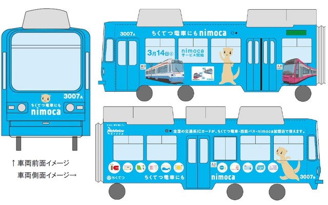 3月14日から運行を開始するラッピング電車のイメージ。水色をベースにnimocaカードなどをデザインする。