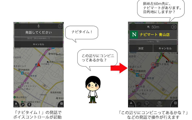 NAVITIMEドライブサポーター ボイスコントロール機能
