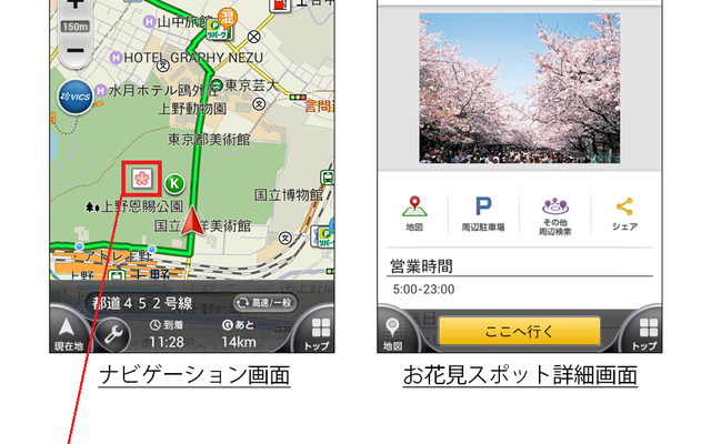 サービスイメージ