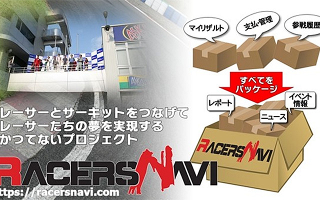 レーサーズナビ