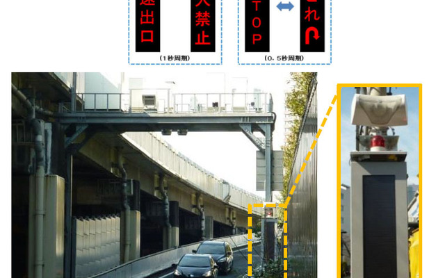 設置状況（目黒出口）