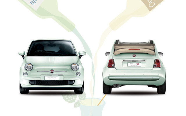 フィアット 500/500C メントルザータ