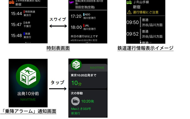 サービスイメージ