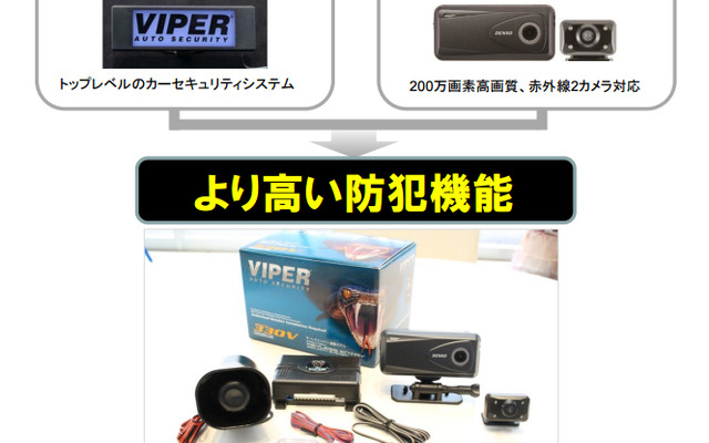 ドライブレコーダー連動型カーセキュリティ