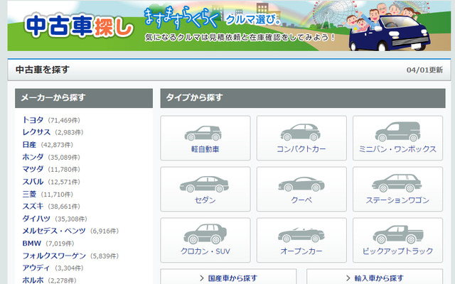 BIGLOBEクルマ 中古車検索（PC版）