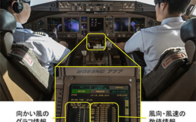 パイロットはACARSを通じて、飛行中に情報を得ることが可能