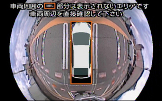 マルチアングルビジョン