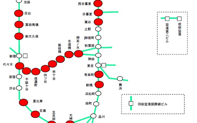 JR-EAST FREE Wi-Fiが利用できる駅や施設（白）。4月末までに山手線内の24駅（赤）でも利用できるようにする。