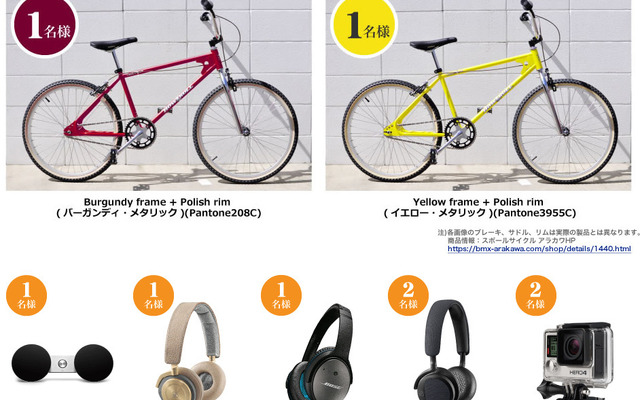 今だけもらえる NAVIelite ホンモノキャンペーン