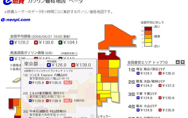 『ｅ燃費ガソリン価格地図』…都道府県別にリアルタイム集計