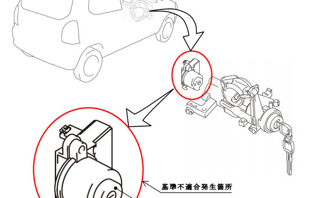 改善箇所