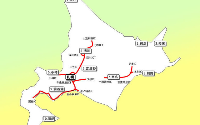 【夏休み】ETCで北海道を乗り放題
