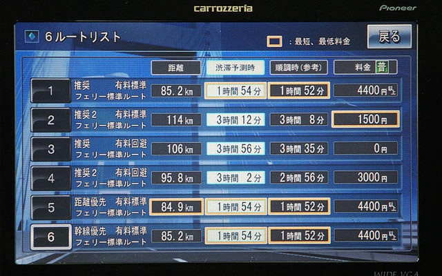 【最新カーナビ徹底ガイド2006春夏】パイオニア・HDDサイバーナビAVIC-VH009…市販モデル初のテレマティクス