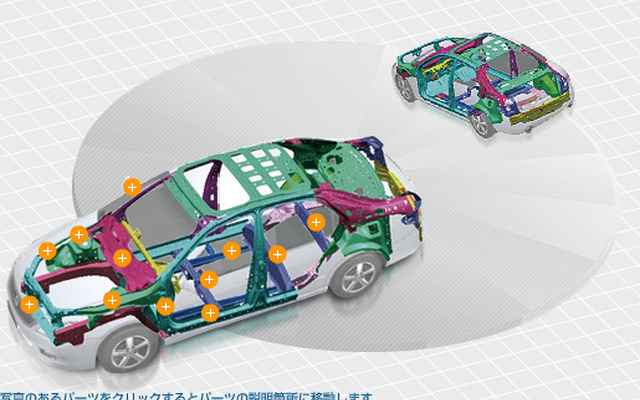 ジーテクト（参考画像）