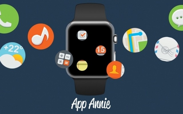 Apple Watch対応アプリは世界で3,061個、トップカテゴリは仕事効率化