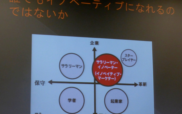 4月22日、博報堂にてマーケティング・イノベーター研究会が開催された。研究会テーマは「新しい発想を生み出すためのイノベーティブマネージメント 創造的編集と場づくりのノウハウを探る」。