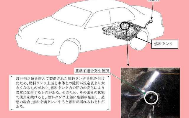 【リコール】三菱 プラウディア と ディグニティ、満タンで燃料漏れ