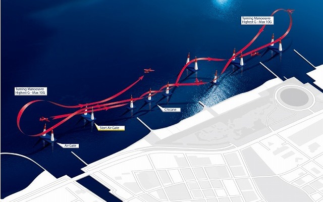 レッドブル・エアレース千葉大会のコース図。全長2kmの直線的なレイアウト。