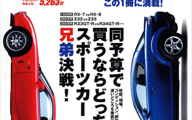 維持費節約のカギは自動車保険にあり!