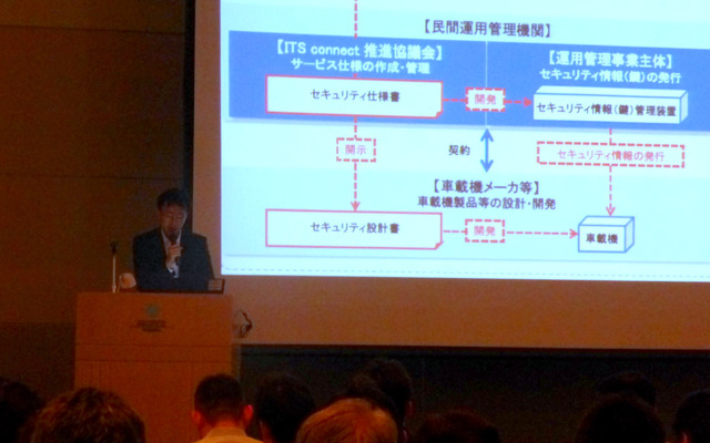 総務省 総合通信基盤局電波部移動通信課新世代移動通信システム推進室長、高度道路交通システム推進室長  森下信氏