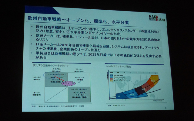 ナカニシ自動車産業リサーチの中西孝樹氏が「グローバル自動車産業の現状と将来課題―自動車産業の競争優位の変化と日系自動車メーカーの戦略と課題」と題し講演を行った