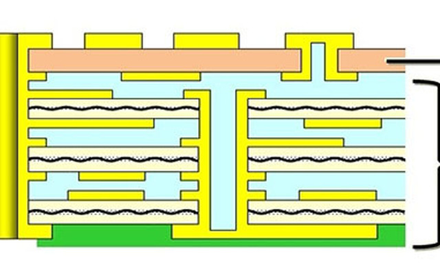 開発製品イメージ図