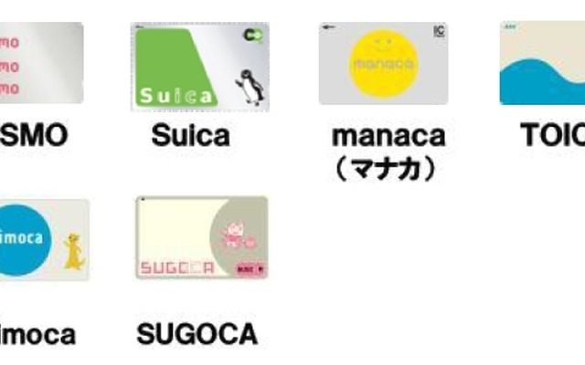 全国相互利用サービス対応の交通系ICカードの電子マネー利用件数が、今年5月に1億2000万件を初めて突破した。