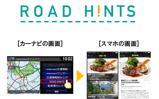 ROAD H!NTSの画面イメージ