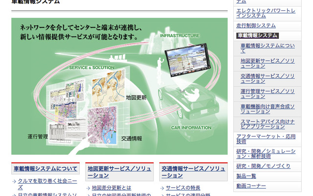 日立オートモーティブシステムズの車載情報システム事業（参考画像）