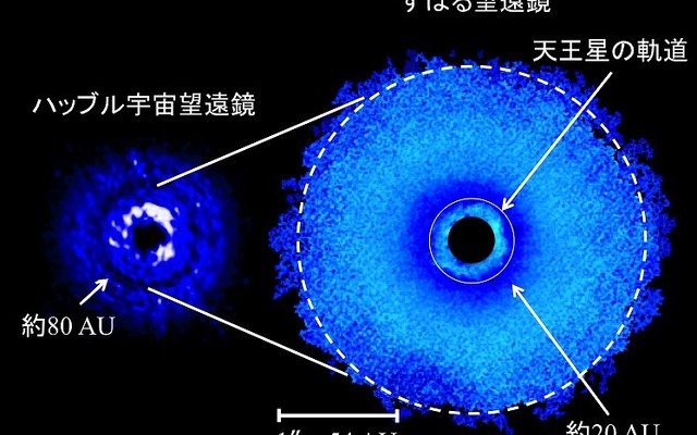 うみへび座 TW 星の周りに存在する塵の円盤。左は2013年にハッブル宇宙望遠鏡で観測した画像。右の図は今回すばる望遠鏡で観測した画像。