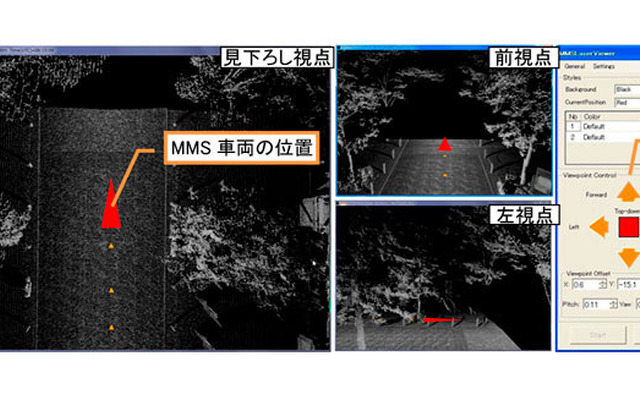 3次元空間位置データのリアルタイム表示例