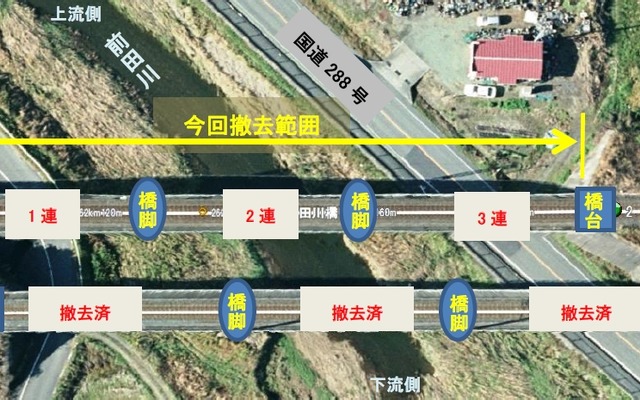 常磐線の第一前田川橋りょう。8カ月かけて撤去工事を行う。