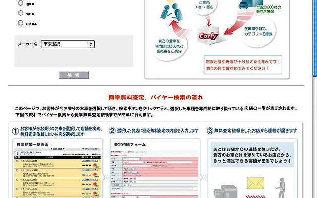 車の高値買い取り店舗を自動抽出　検索エンジンで