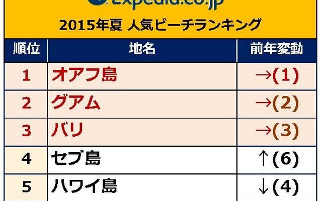 AAE Japan株式会社