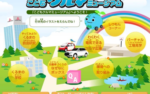 子ども向けホームページ「こどもクルマミュージアム」