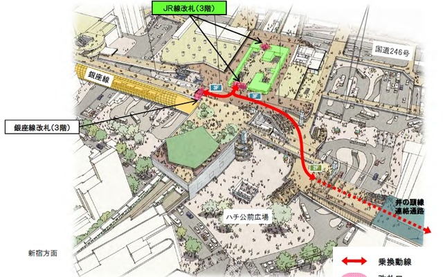 改良工事完了後の渋谷駅3階部のイメージ。東京メトロ銀座線とJR山手線・埼京線、京王井の頭線の乗換えルートの流れが直線的になる。