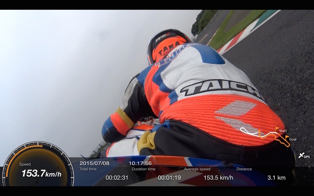 ソニー アクションカムで撮影された鈴鹿8耐トップチームの走行シーン