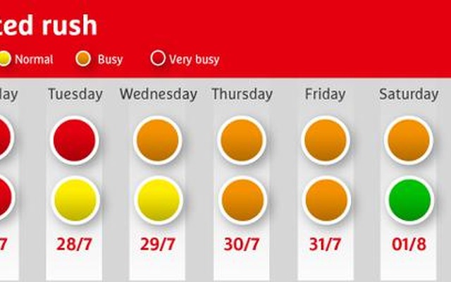 ブリュッセル空港、7月27日～8月2日の混雑予測を発表