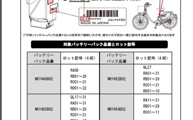 パナソニック・サイクルテックが電動アシスト自転車のバッテリーパックをリコール