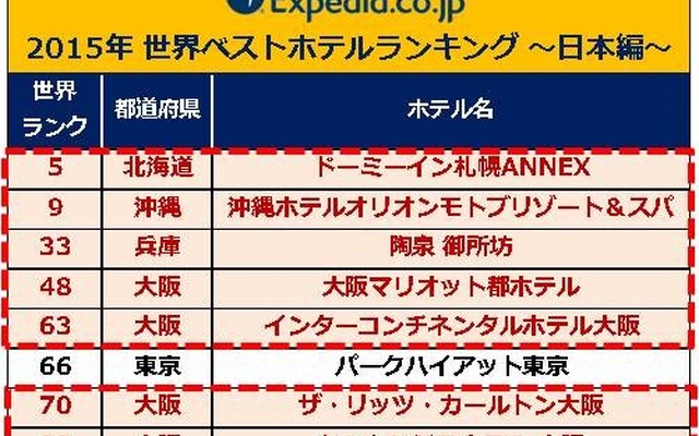AAE Japan株式会社