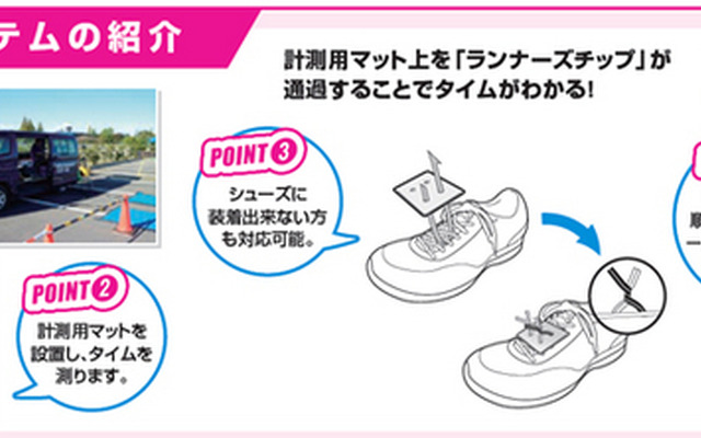校内マラソン向けの簡易計測システム 「ランナーズ・スクールタイミング」