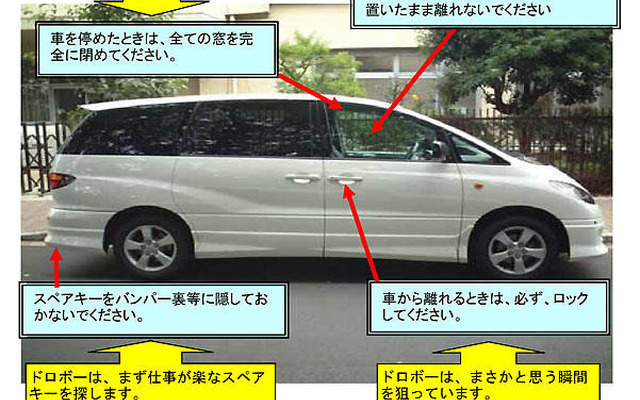 「自動車盗難防止キャンペーン」日本損保協会