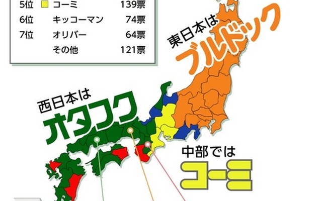 全国ご当地ソース人気投票ランキング