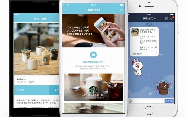 LINEも今年4月に「LINEギフト」でソーシャルギフト市場に参入（イメージ）