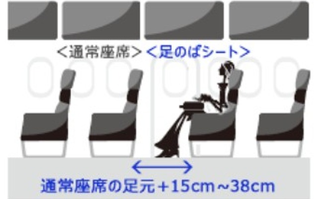 足のばシート