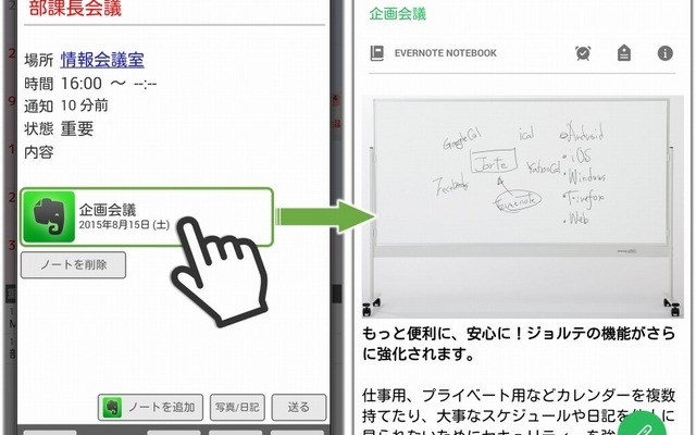 ジョルテとEvernoteが連携