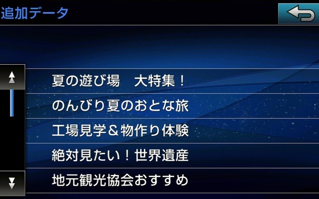2015夏限定メニュー一覧