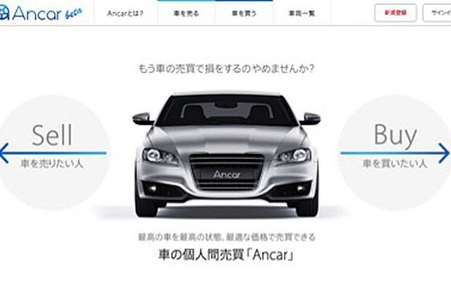 ゥルマの個人売買 Ancar