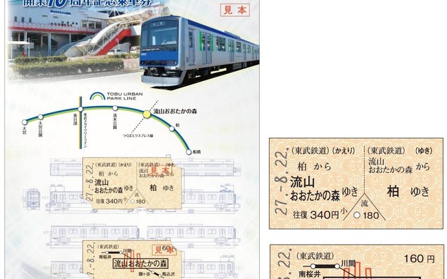 流山おおたかの森駅開業10周年の記念乗車券。地図式を含む硬券2枚セットになっている。