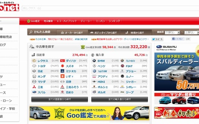 Goo-net（参考画像）